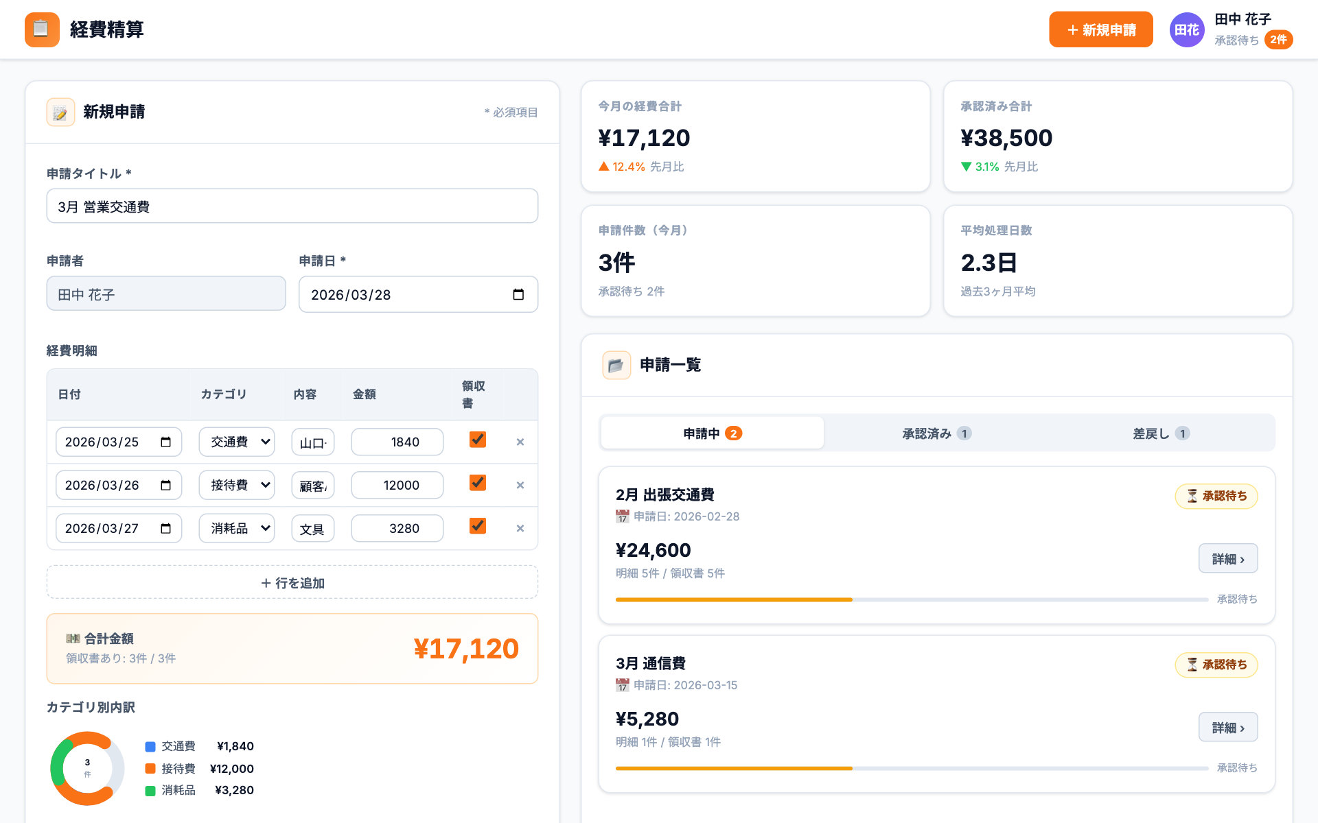 経費精算ツール