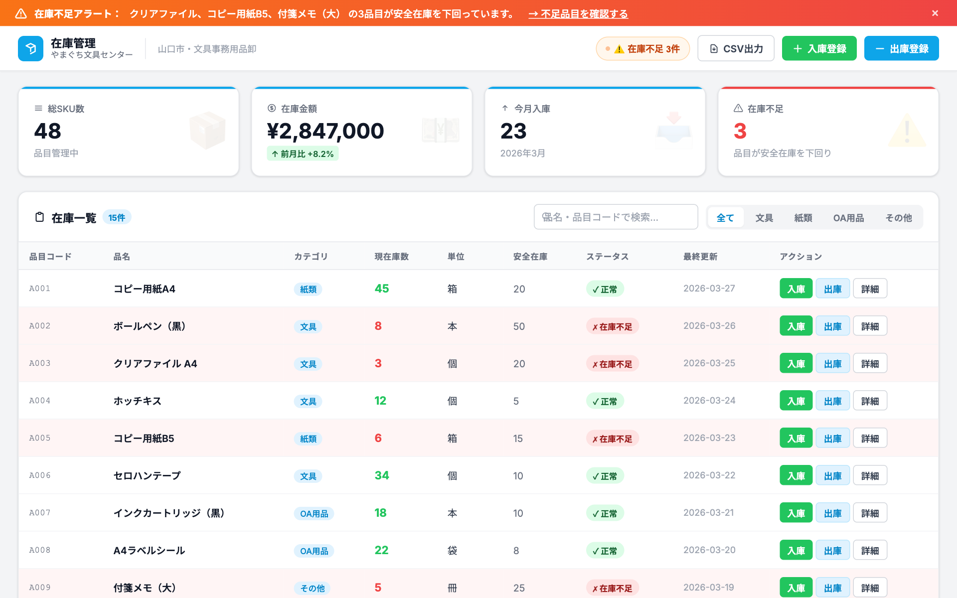 在庫管理ツール